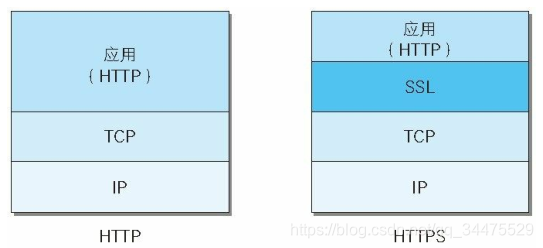 javaԱر--JAVAƪʮ壩 ֮ WebSocket