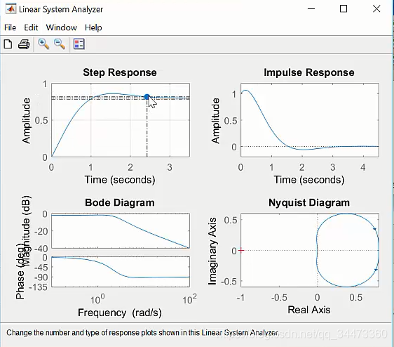 MathWorks官方MATLAB/Simulink基础入门视频教程 笔记(控制系统)