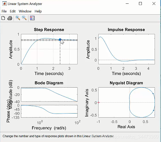 MathWorksٷMATLAB/SimulinkƵ̳ ʼǣϵͳ