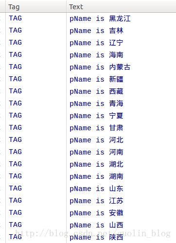 Android Volley 定制自己的Request