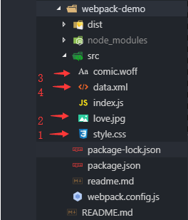 webpack 4 笔记二 管理资源之加载css、图片、字体、数据