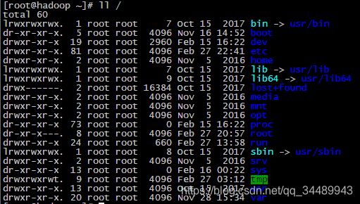 ݡڴƽ̨־ϵͳ Day1-Linux