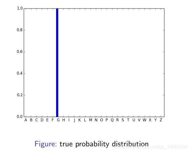 ʲôBoosting㷨Adaptive Boosting (AdaBoost) Gradient Boosting