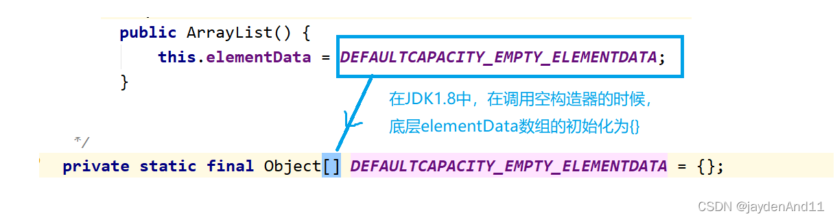 ϣ3JavaSE