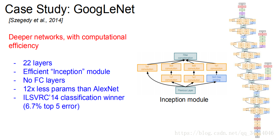 cs231n----磨LeNet-5AlexNet