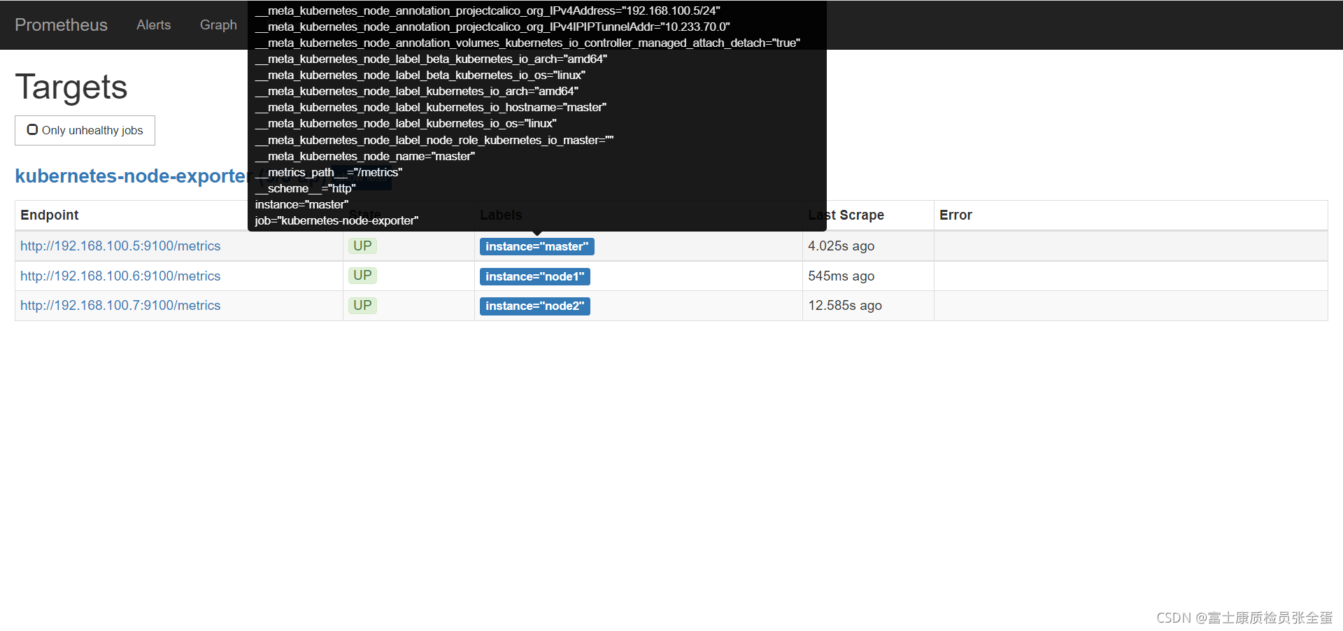 kubernetes  Node_Exporter  Kubernetes Ⱥڵ