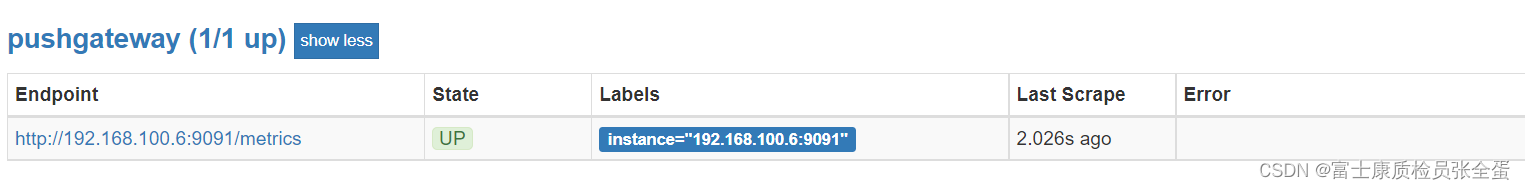 Prometheus pushgateway ʹ