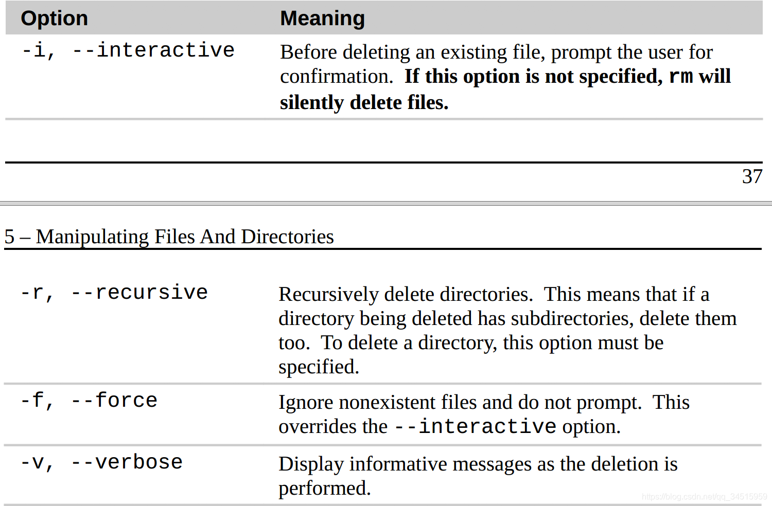 The basics of how to use Linux (如何使用Linux，基础笔记五)