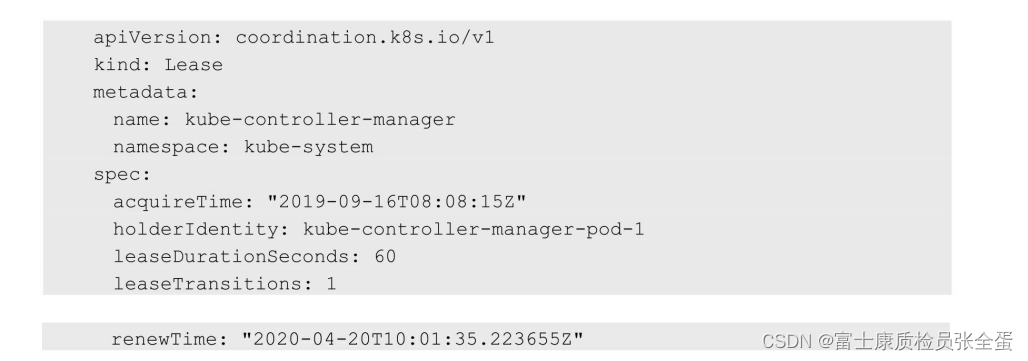 Kubernetes controller-manager Leader Election ʵֹתƣFail Over