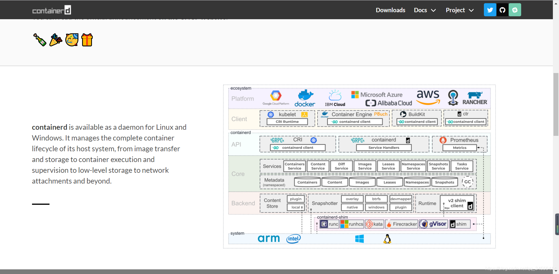 The differences between Docker, containerd, CRI-O and runc
