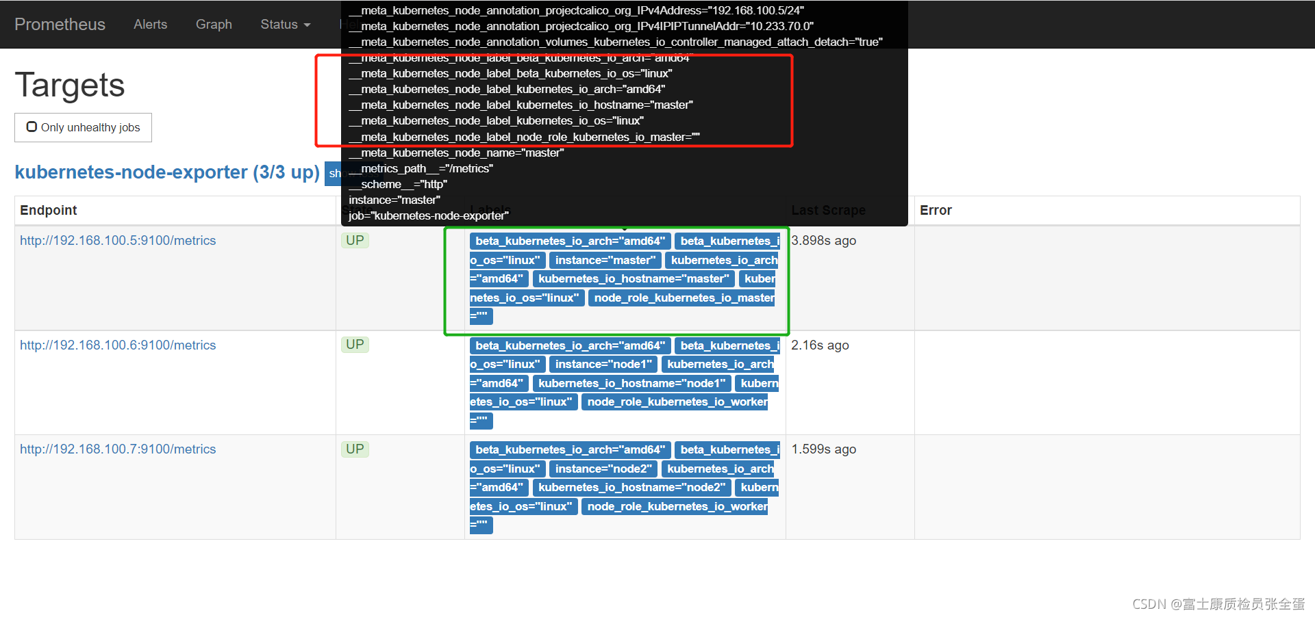 kubernetes  Node_Exporter  Kubernetes Ⱥڵ