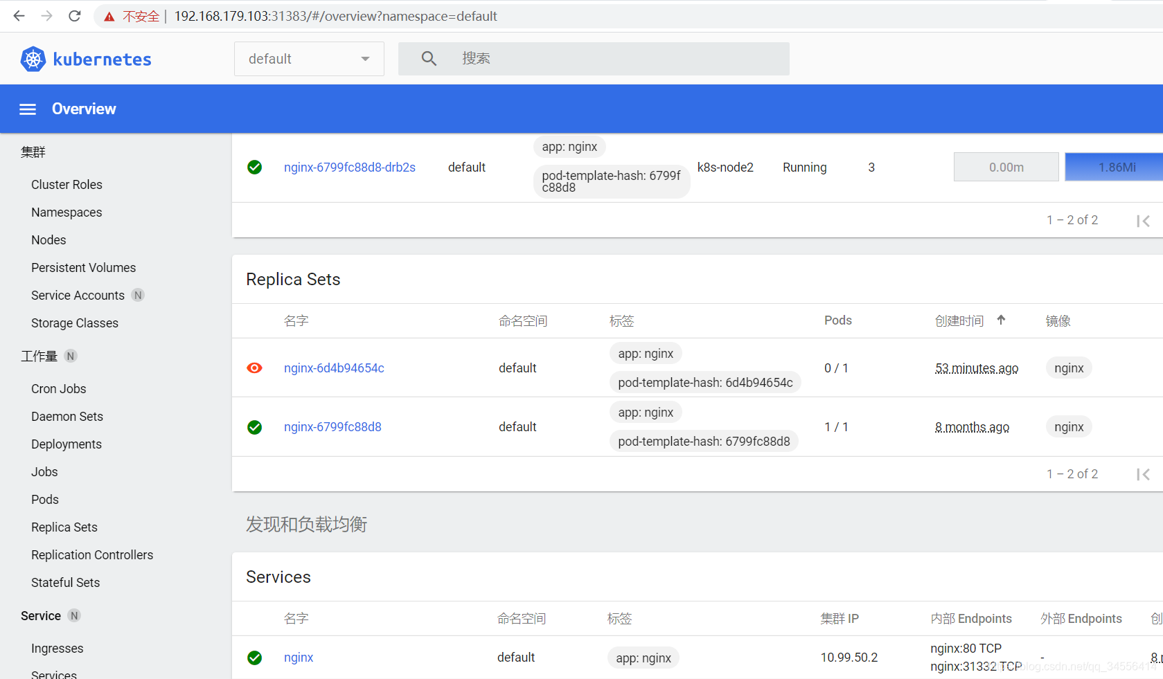 Kubernetes RBAC 内置集群角色ClusterRole