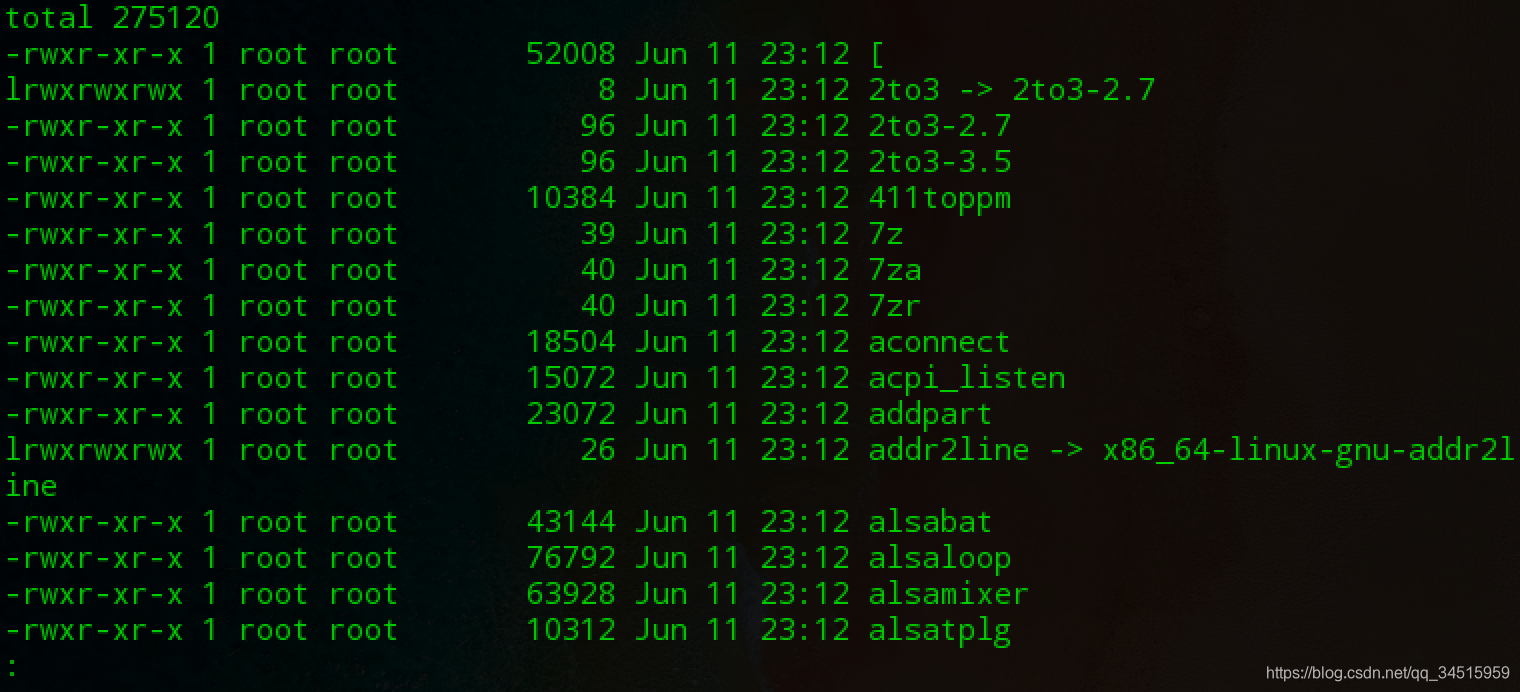 The basics of how to use Linux (ʹLinuxʼ)