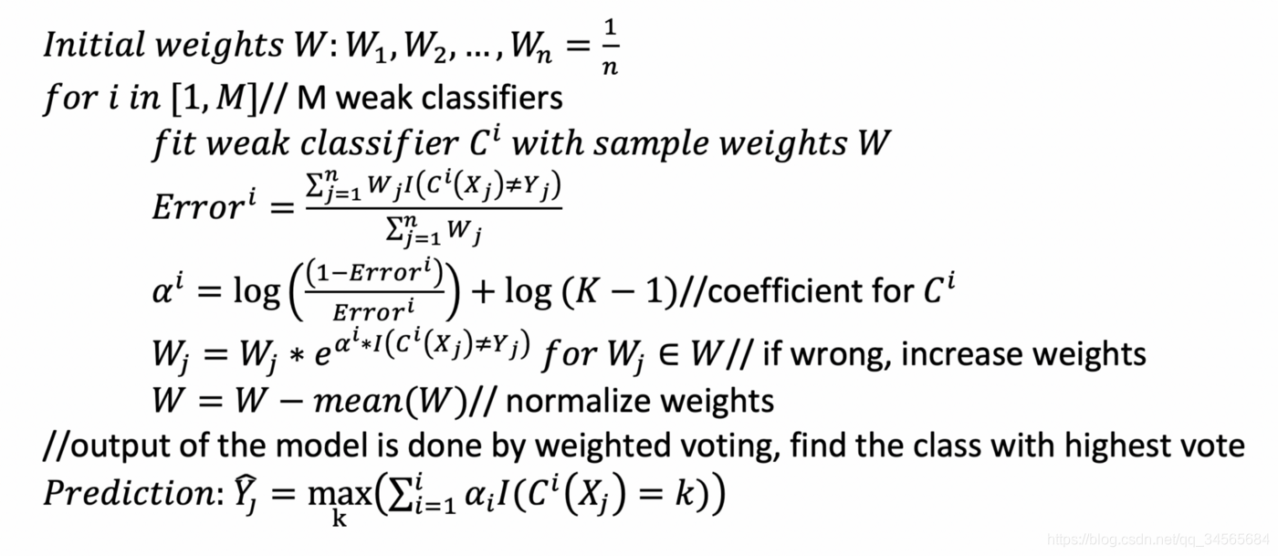 ʲôBoosting㷨Adaptive Boosting (AdaBoost) Gradient Boosting