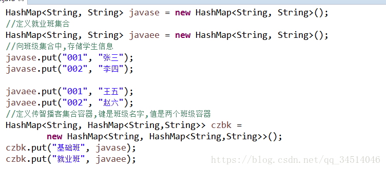 java20----Map\HashMap\LinkedHashMapɱǶסģ⶷