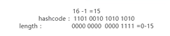 ϣ3JavaSE