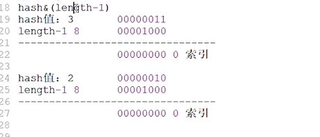 ϣ3JavaSE