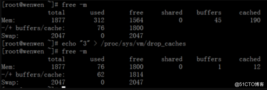 Linux ڴԼֶͷ swap  buffer  cache