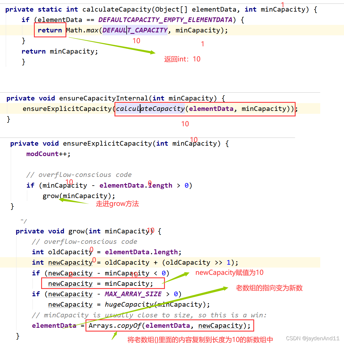 ϣ3JavaSE