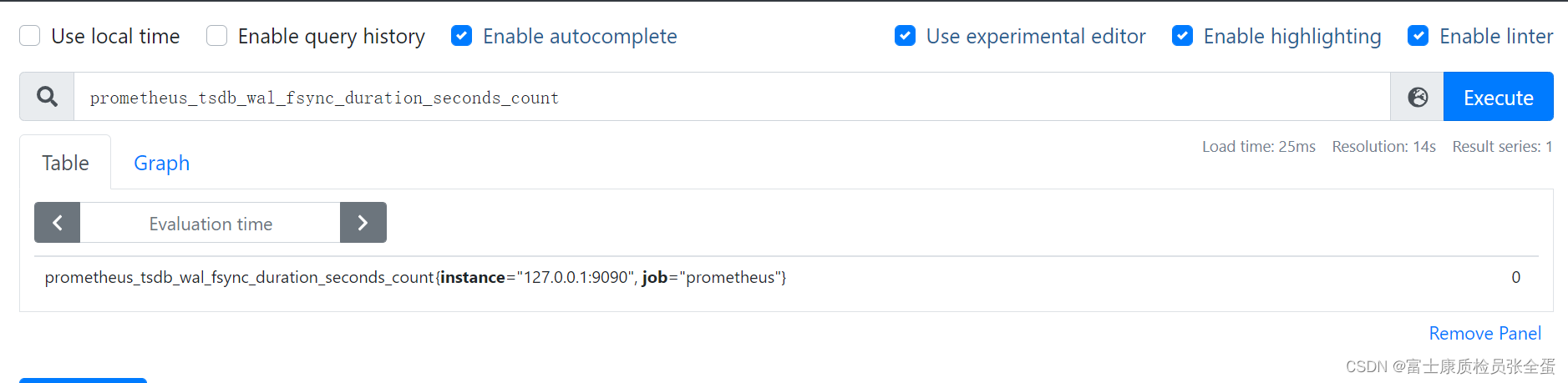 PromQL Metrics ָ CounterGaugeǱ̣HistogramֱͼSummaryժҪ