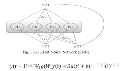 6Long Term Load Forecasting with Hourly Predictions based on Long-Short-Term-Memory Networks