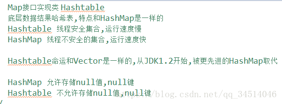 java20----Map\HashMap\LinkedHashMapɱǶסģ⶷