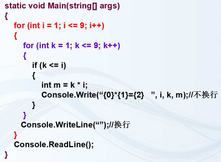 Visual C# ơγѧϰ(20)ҵϰС