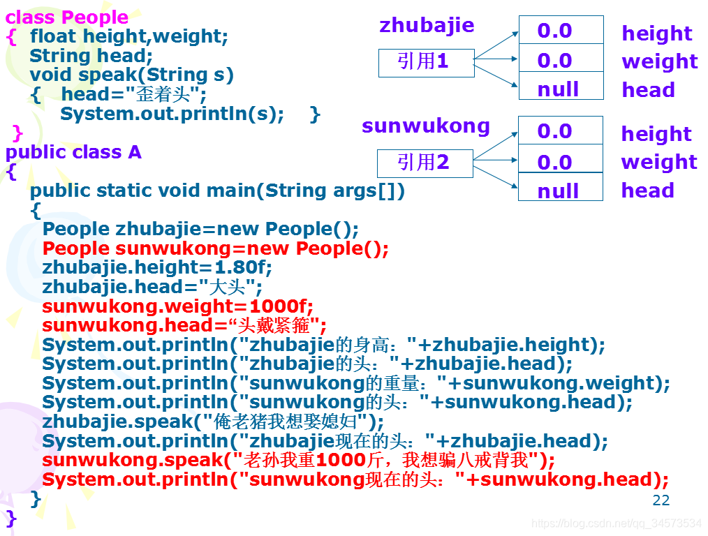 Java 2 ʵý̡̳γѧϰ(4)4 