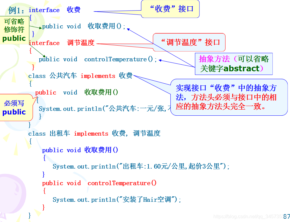 Java 2 ʵý̡̳γѧϰ(6)6 ӿʵ