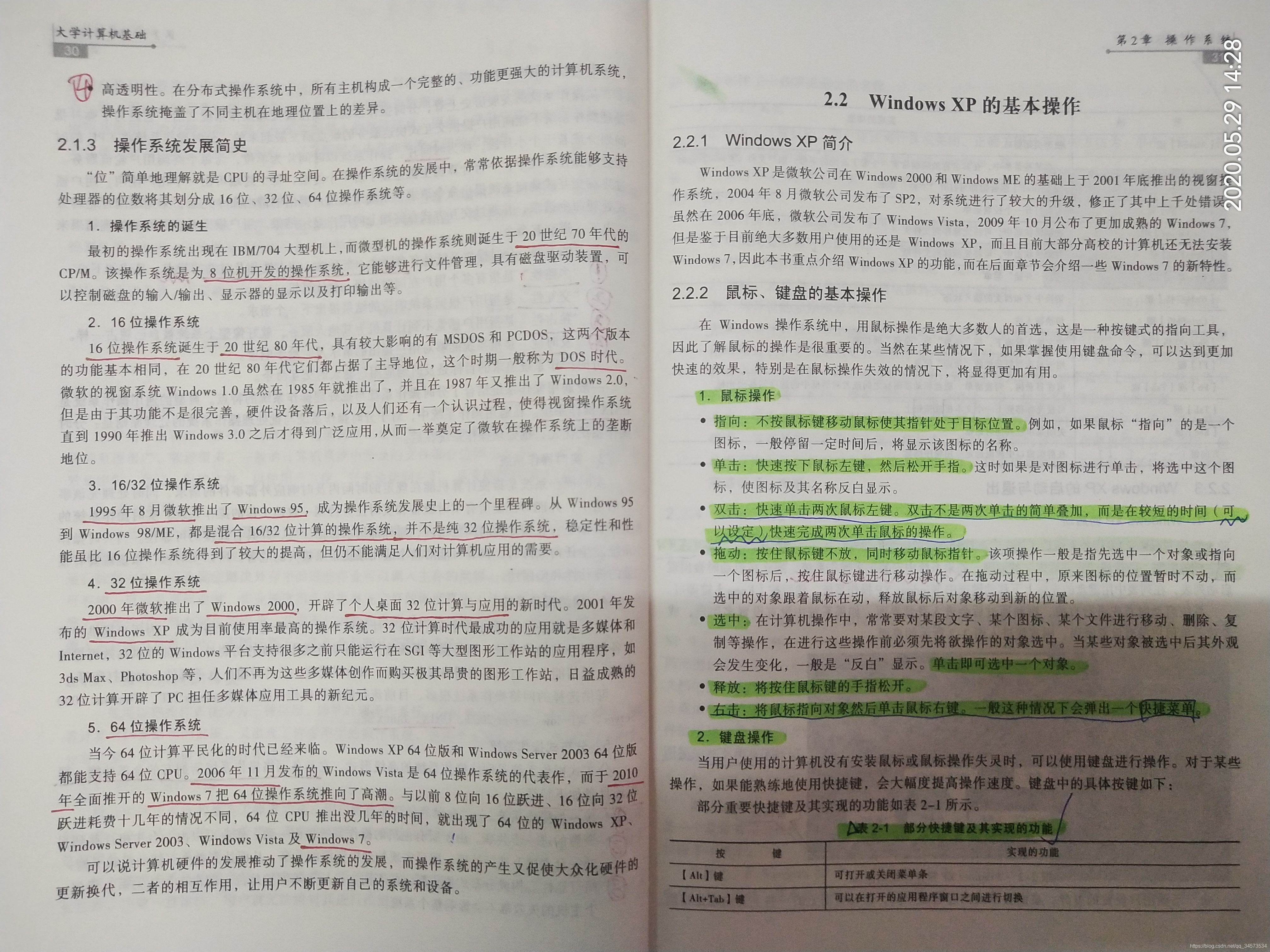 ѧγѧϰ(2)2 ϵͳ