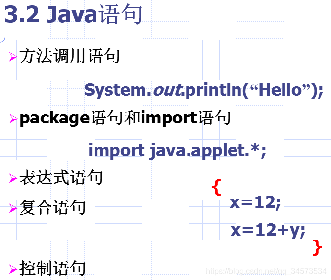 Java 2 ʵý̡̳γѧϰ(3)3 ʽ