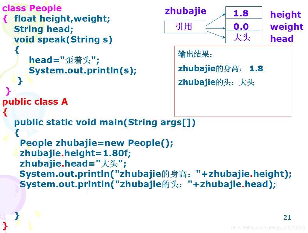 Java 2 ʵý̡̳γѧϰ(4)4 