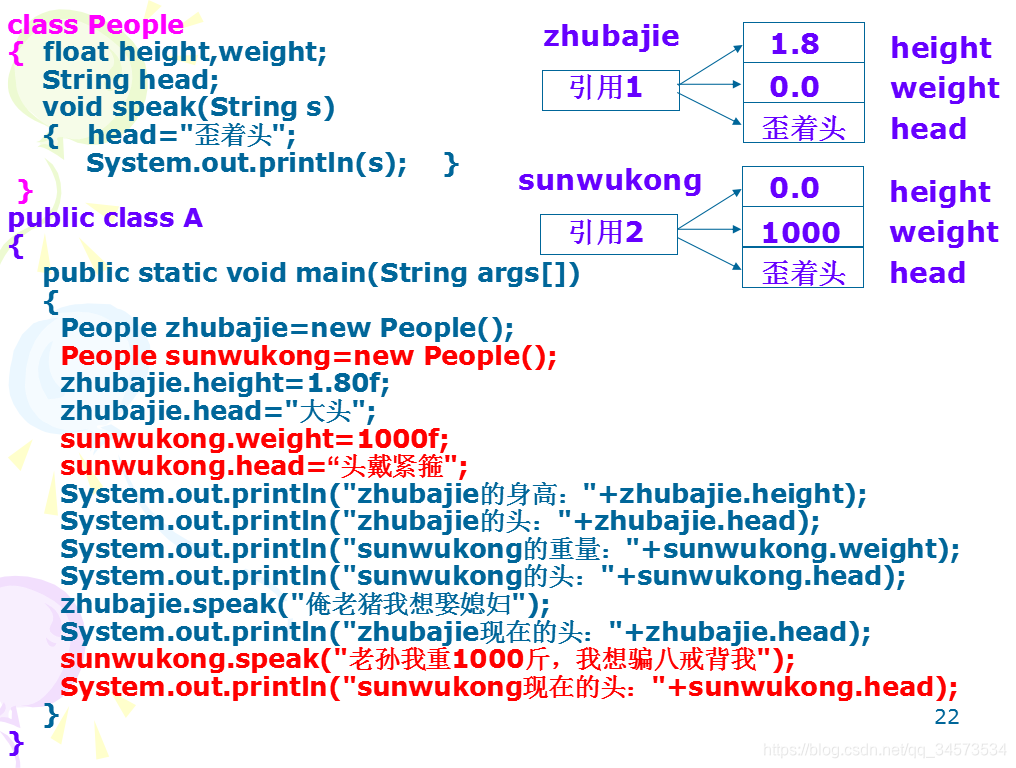 Java 2 ʵý̡̳γѧϰ(4)4 