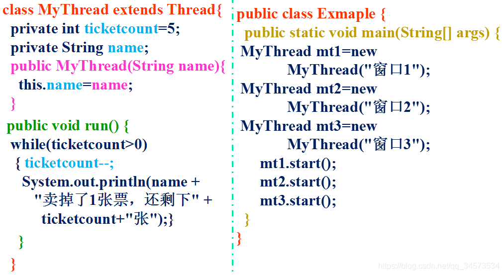 Java 2 ʵý̡̳γѧϰ(12)12 Java ̻߳