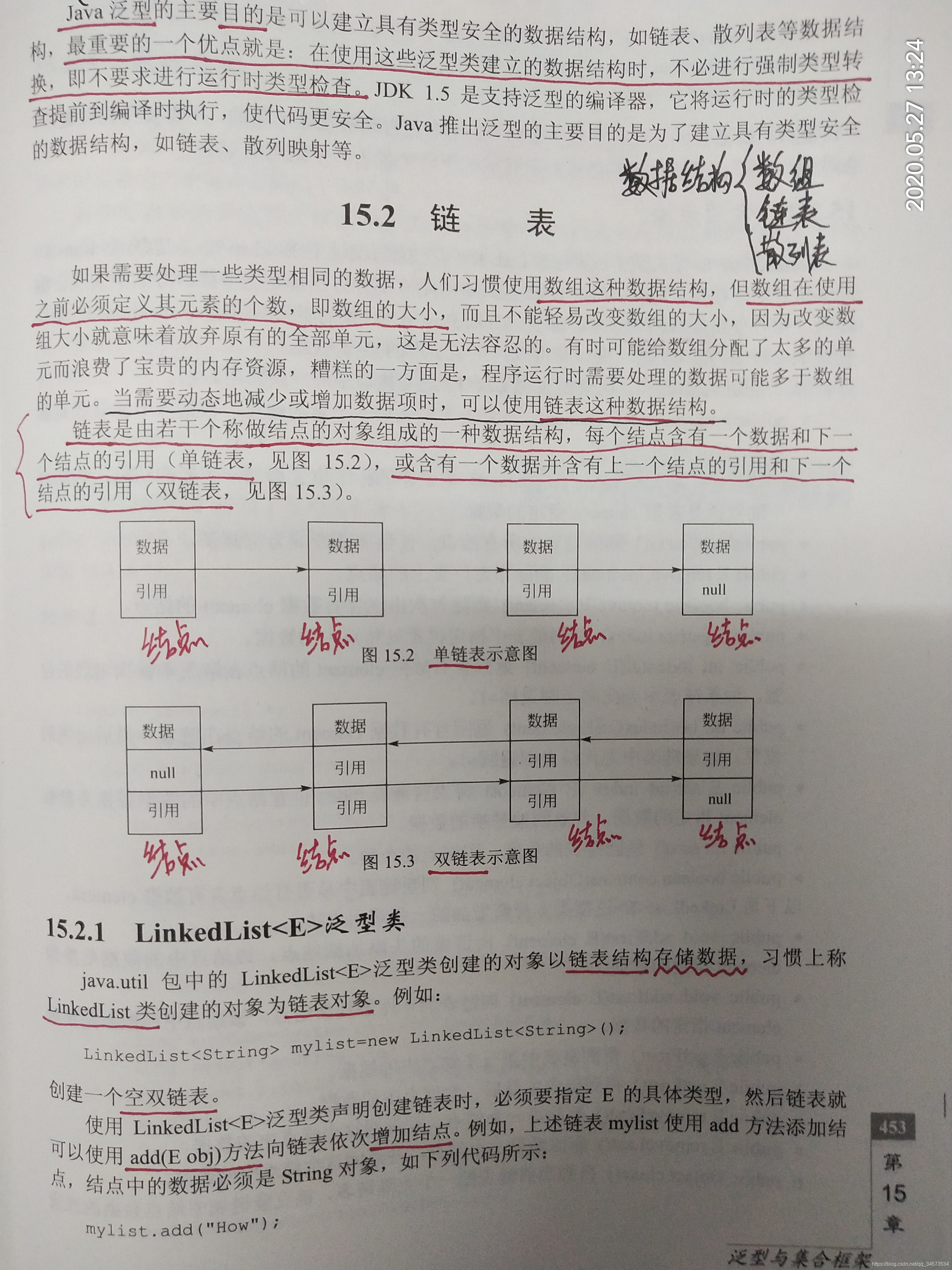 Java 2 ʵý̡̳γѧϰ(15)15 뼯Ͽ