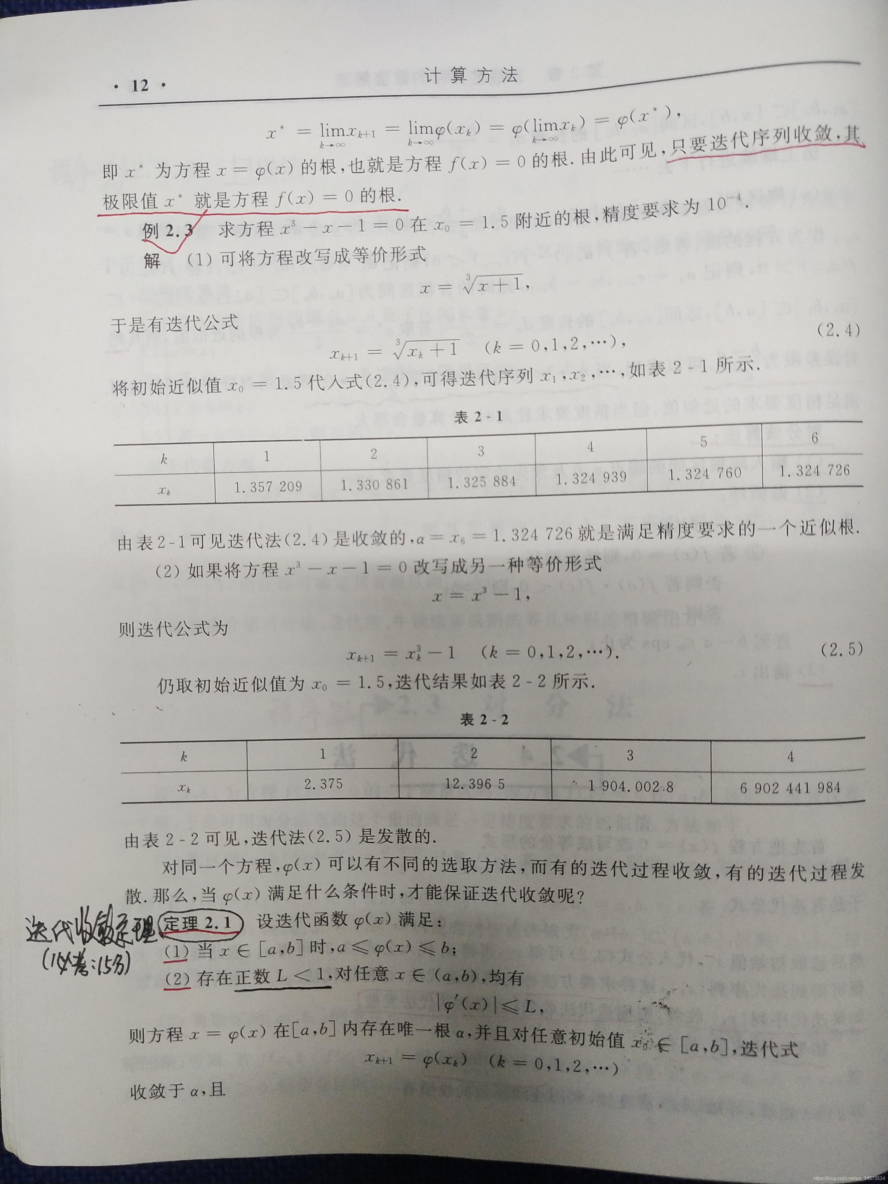㷽γѧϰ(2)2 Է̵ֵⷨ
