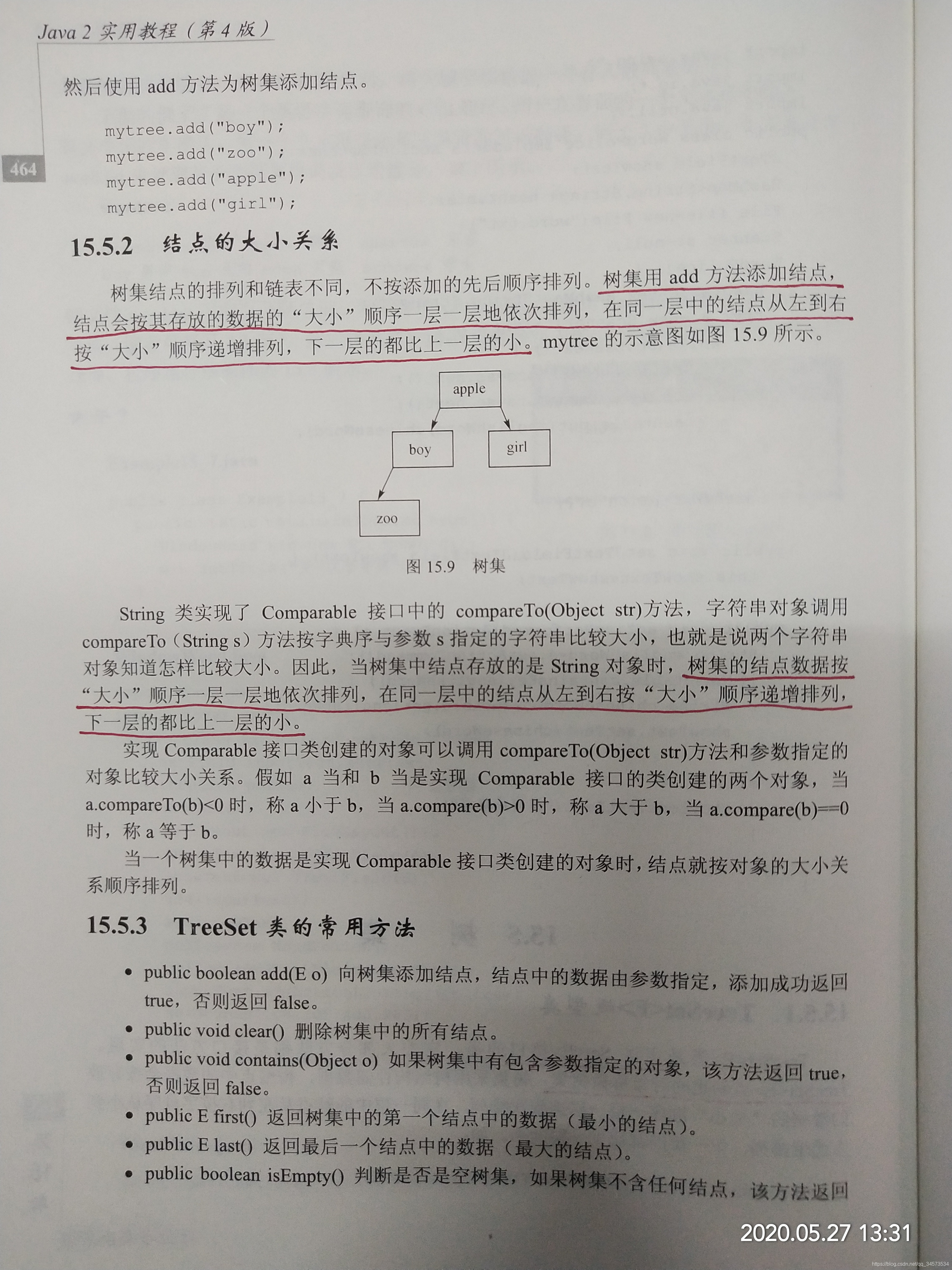 Java 2 ʵý̡̳γѧϰ(15)15 뼯Ͽ