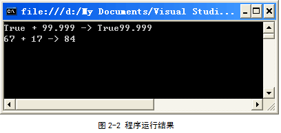 Visual C# ơγѧϰ(14)ʵ C#﷨ϰ(һ)