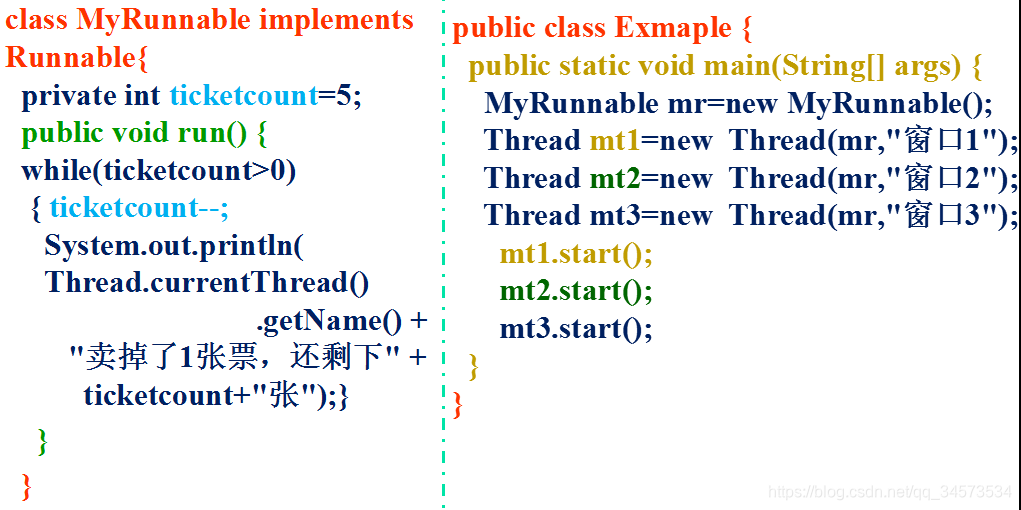 Java 2 ʵý̡̳γѧϰ(12)12 Java ̻߳