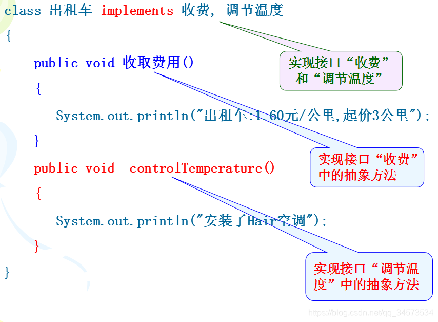 Java 2 ʵý̡̳γѧϰ(6)6 ӿʵ