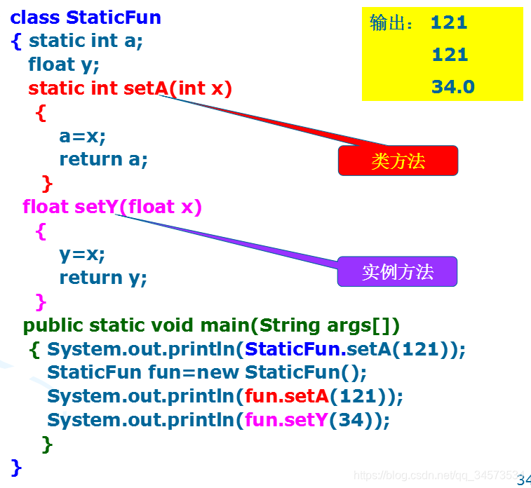 Java 2 ʵý̡̳γѧϰ(4)4 