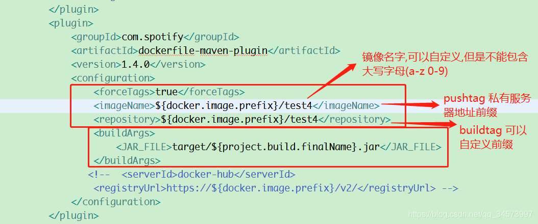 docker toolbox + eclipse + springboot ʵjavaӦԶ˽вֿ(ͻ,ͬ)