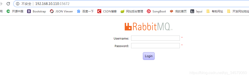 RabbitMQ ¼