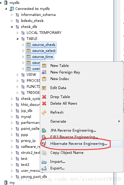 myeclipse2015shhϣhibernate򹤳ɴ루mysql