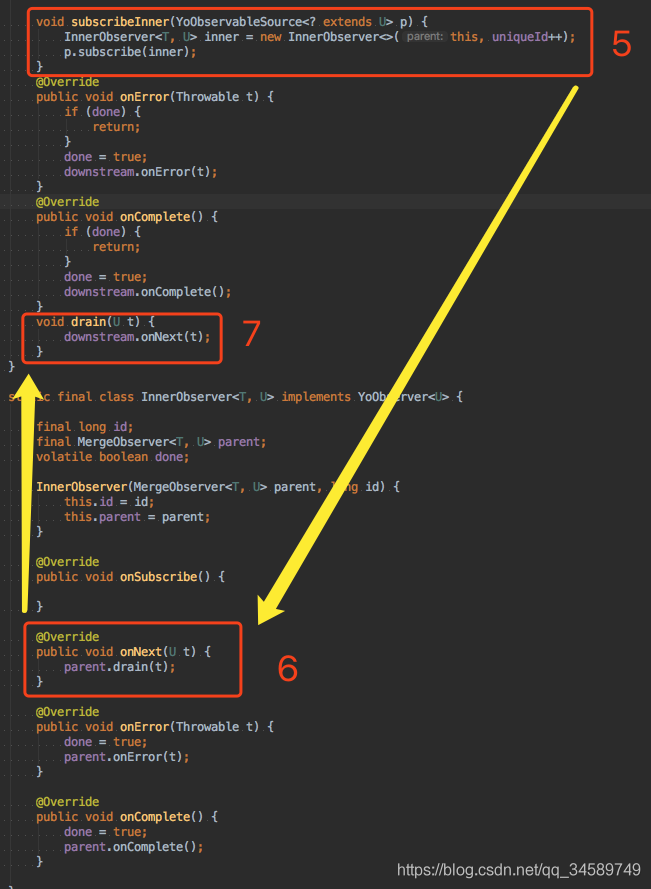 RxJava3Դʵ-4-flatMap()