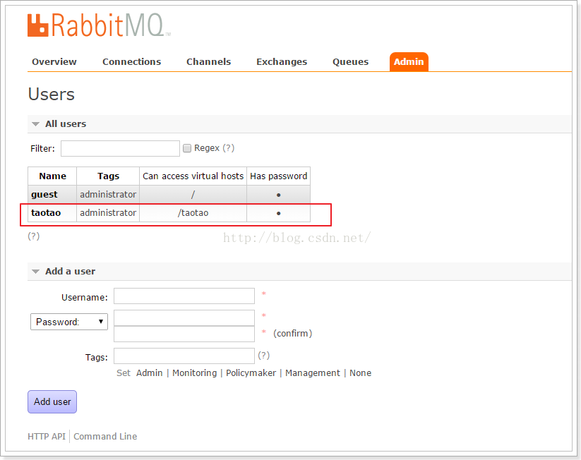 RabbitMQ-3.4.1װֲ