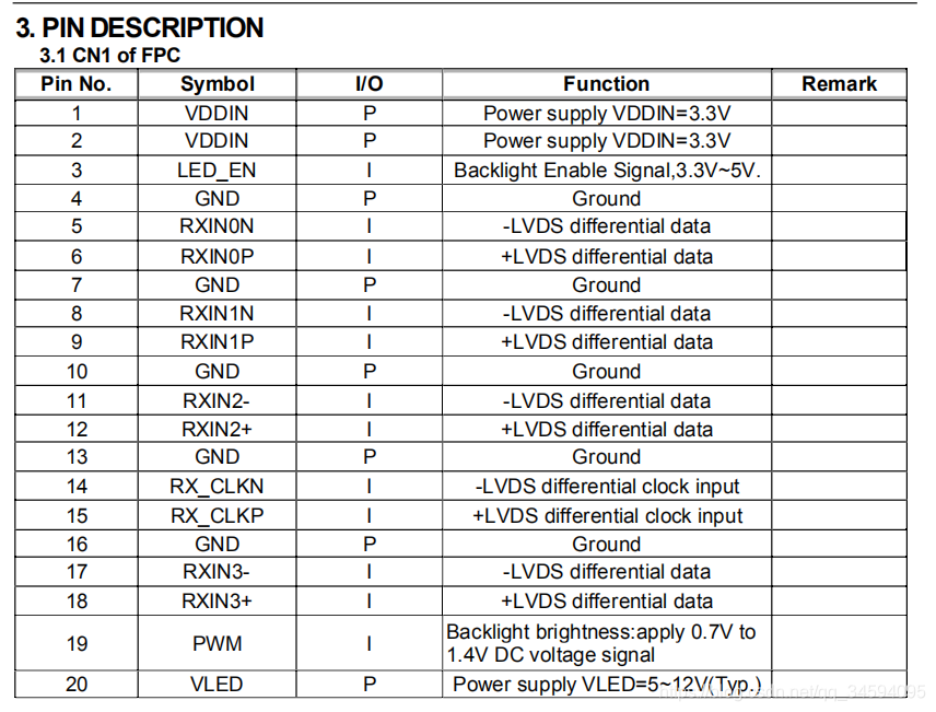 [RK3288][Android7.1]Աʼ --- LVDS+HDMIֱ800*1280