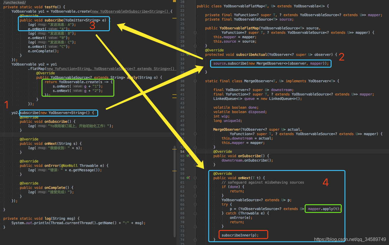 RxJava3Դʵ-4-flatMap()