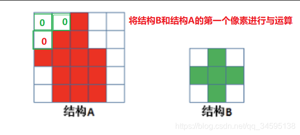 2020-11-22α任̬ѧͼƽ