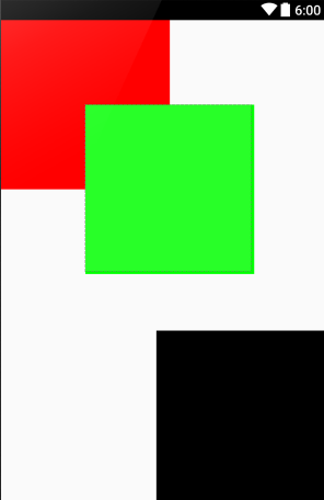 Androidò֣FrameLayout(ܲ)LinearLayoutԲ֣RelativeLayoutԲ֣